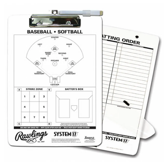 Rawlings Coaches Board