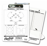 Rawlings Coaches Board